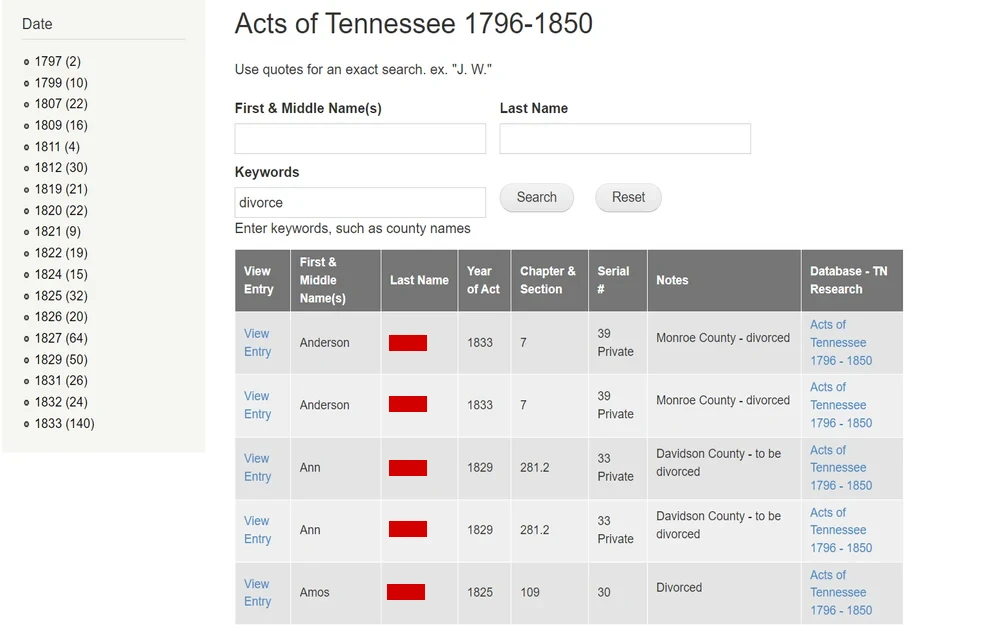 This search result display from a historical legislative records database shows entries from the early 19th century, with filters for date and keywords, listing individuals' names, years of acts, chapter and section numbers, along with specific notes indicating the county and nature of the legislative actions, all part of a broader research tool.